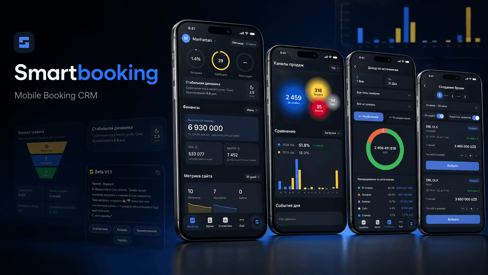 Smartbooking project preview